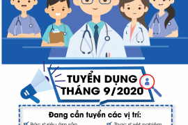 Bệnh viện Tâm Trí Đà Nẵng, thông báo tuyển dụng tháng 9/ 2020