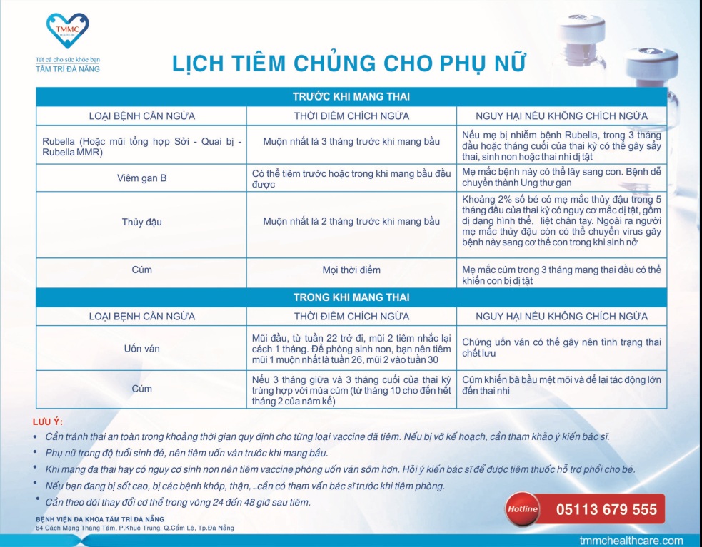 lich_tiem_chung_cho_phu_nu