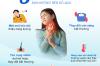 5 DẤU HIỆU CẢNH BÁO RỐI LOẠN TUYẾN GIÁP NHIỀU NGƯỜI THƯỜNG BỎ QUA 