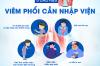 5 DẤU HIỆU CẢNH BÁO ĐIỂN HÌNH Ở NGƯỜI BỆNH VIÊM PHỔI CẦN NHẬP VIỆN NGAY