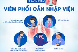 5 DẤU HIỆU CẢNH BÁO ĐIỂN HÌNH Ở NGƯỜI BỆNH VIÊM PHỔI CẦN NHẬP VIỆN NGAY