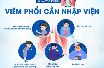 5 DẤU HIỆU CẢNH BÁO ĐIỂN HÌNH Ở NGƯỜI BỆNH VIÊM PHỔI CẦN NHẬP VIỆN NGAY