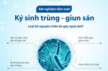 Xét nghiệm tầm soát ký sinh trùng – Loại bỏ nguyên nhân ẩn gây ngứa da