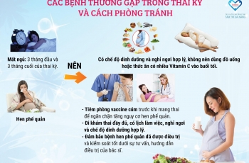 Các bệnh thường gặp trong thai kỳ và cách phòng ngừa